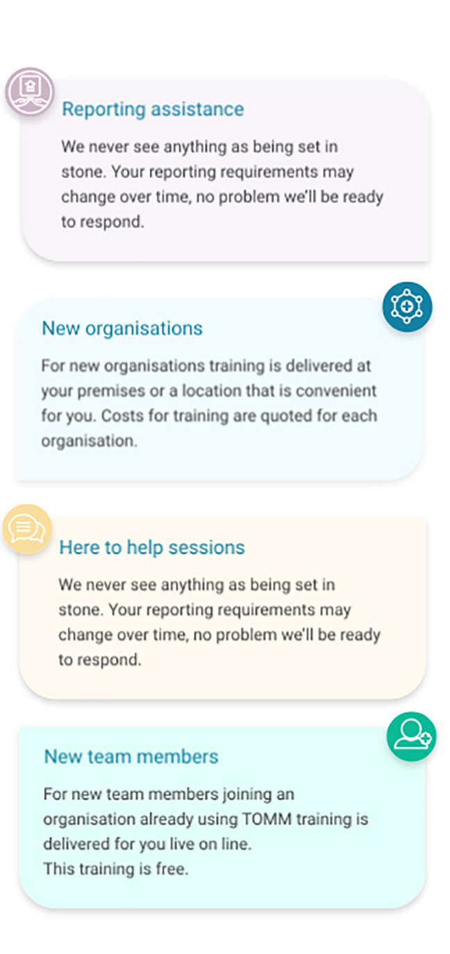 The Outcomes Measurement Model TOMM The Outcomes Measurement Model TOMM
